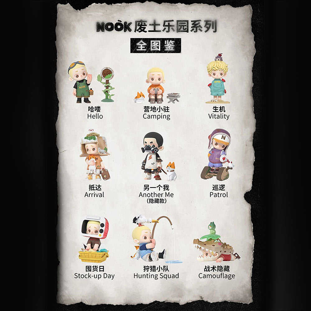 Collection of cartoon characters with labels on a textured background