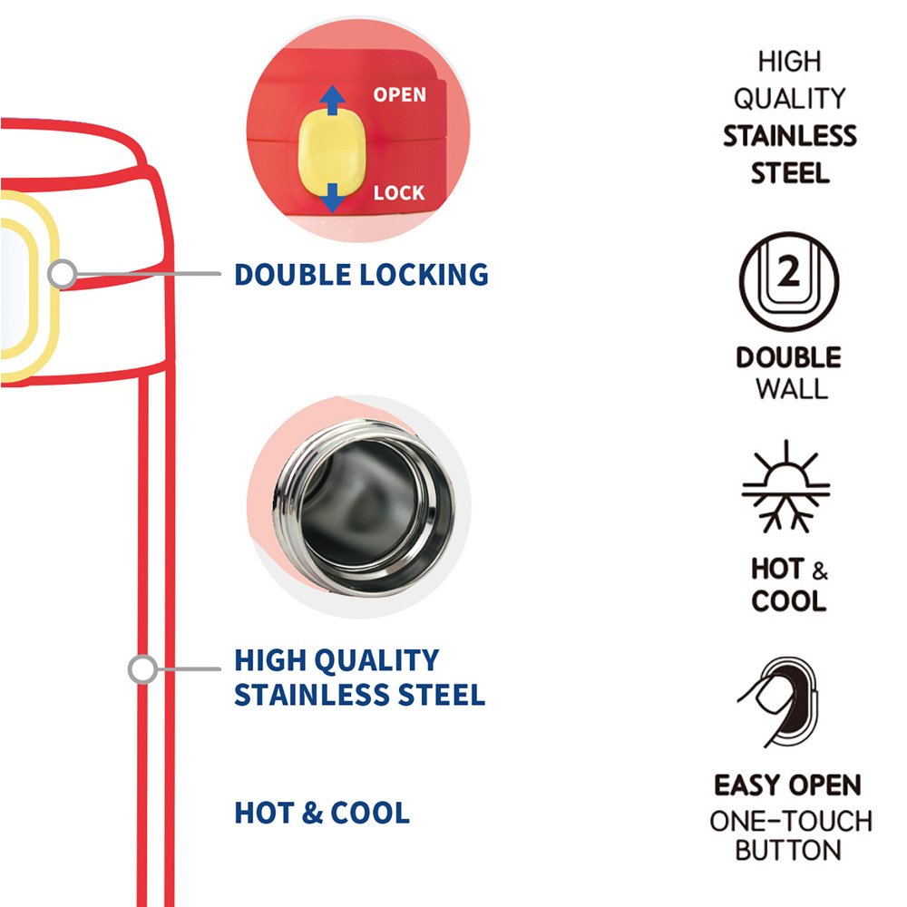 Sanrio Characters 400ml One Touch Stainless Steel Tumbler