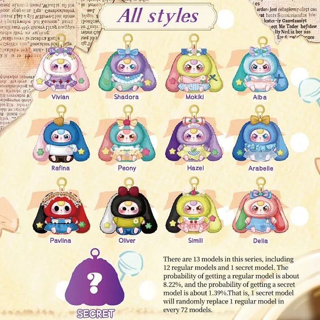 Baby Three Lily Rabbit Town V4 Series Plush Bag Charm Blind Box