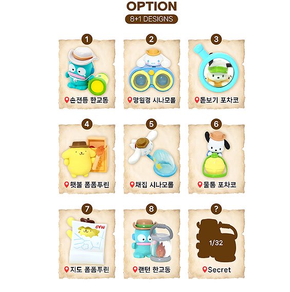 Sanrio Explorer Series Figure Blind Box